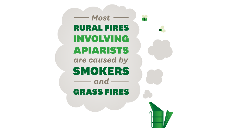 most rural fires involving apiarists are caused by smokers and grass fires 