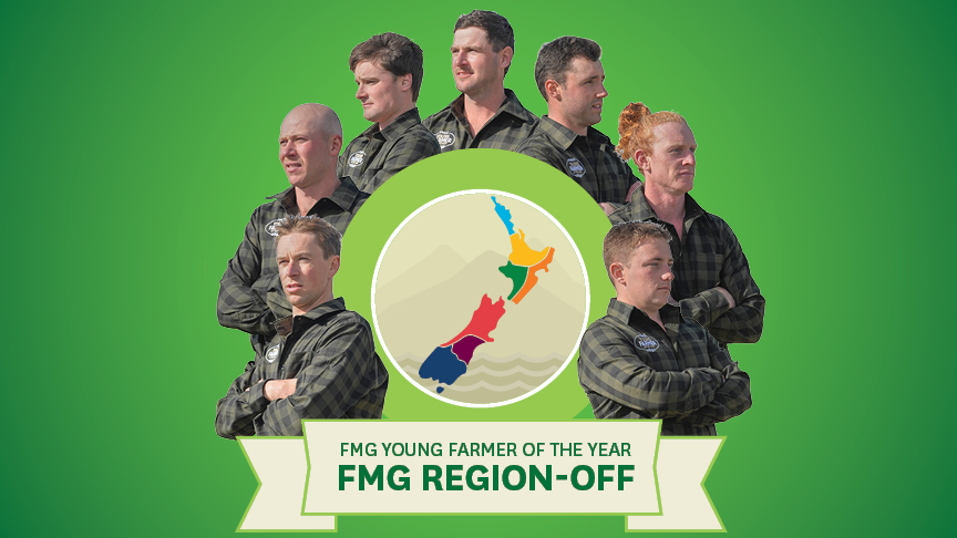 Region off 2026 
