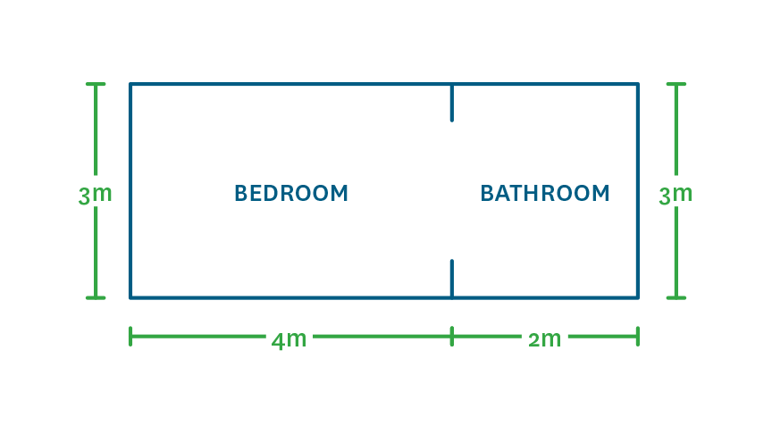 example of bedroom and bathroom with measurements on the side showing width and height in metres