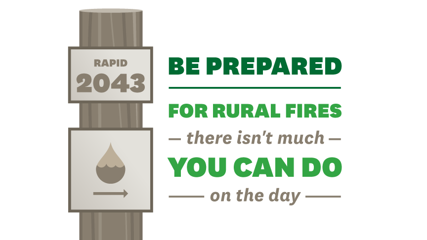 be prepared for rural fires - there isn't much you can do on the day 