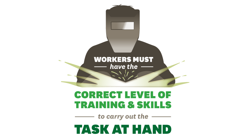 workers must have the correct level of training and skills to carry out the task at hand 