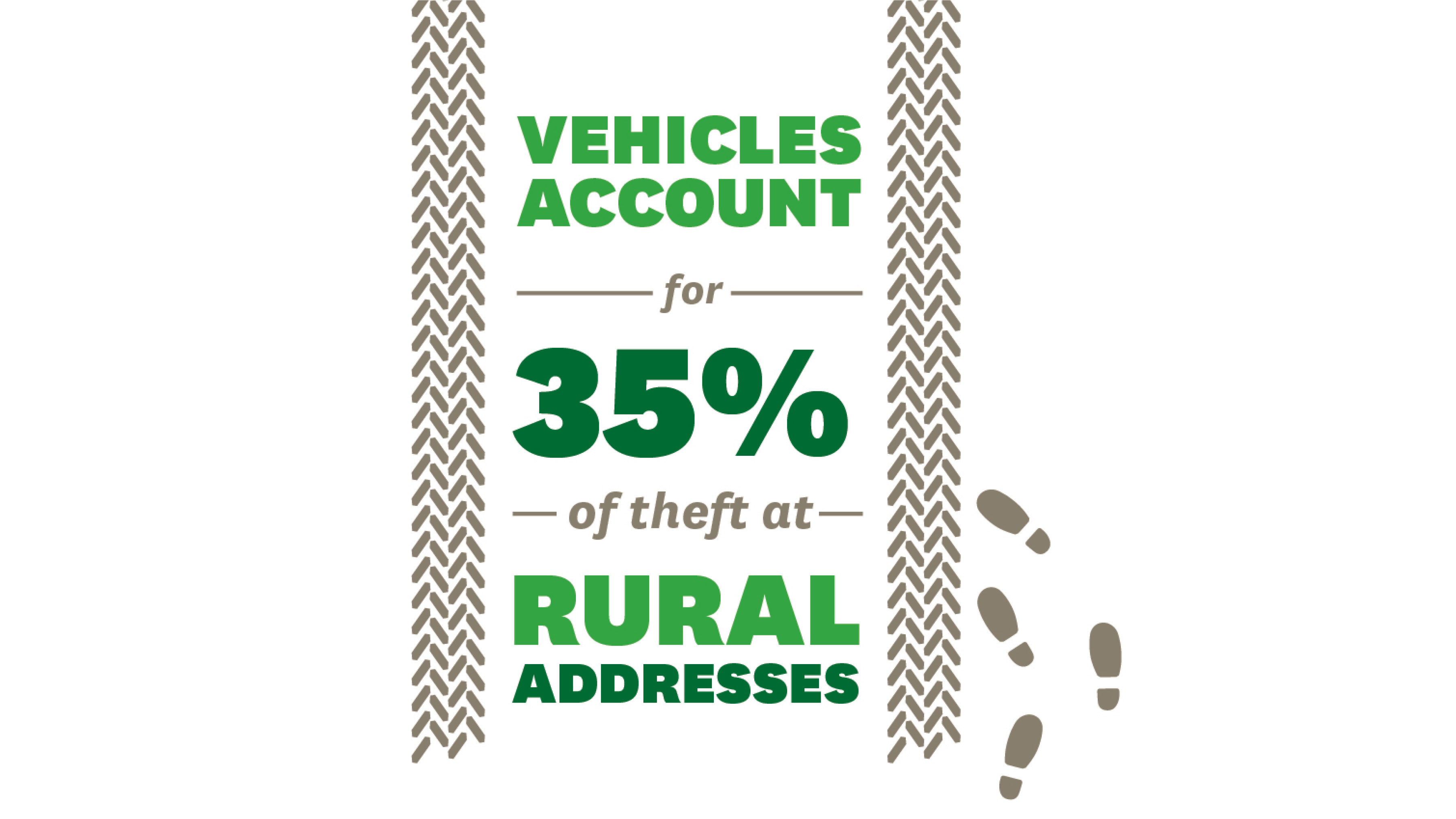 Burglary and Theft infographic 