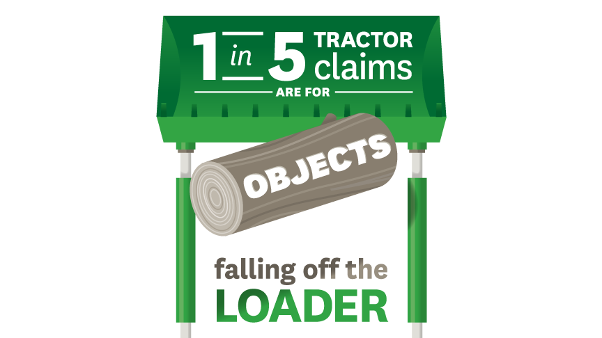 one in five tractor claims are for objects falling off the loader