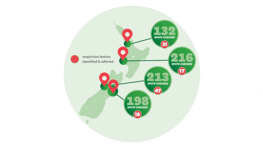 Map of NZ with Spot Check Roadie results 