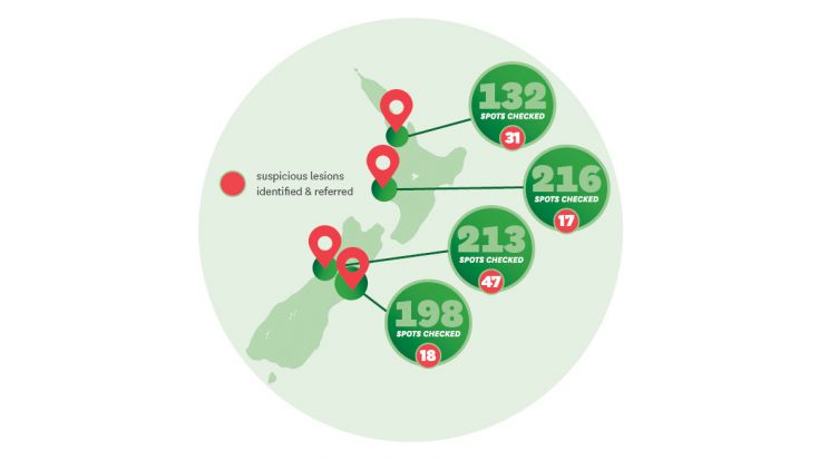 Map of NZ with Spot Check Roadie results