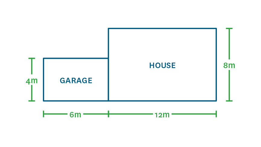 example of house and attached garage with measurements on the side showing width and height in metres