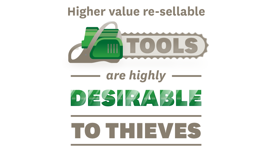 higher value re-sellable tools are highly desirable to thieves 