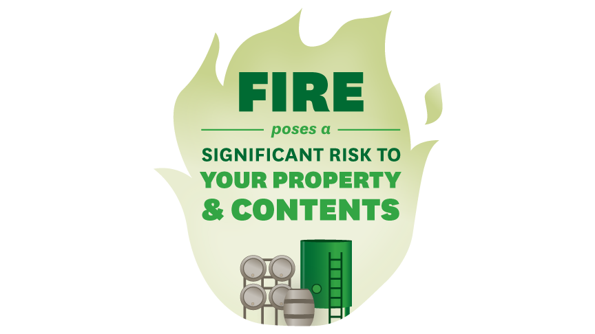 Fire poses a significant risk to your property and contents 