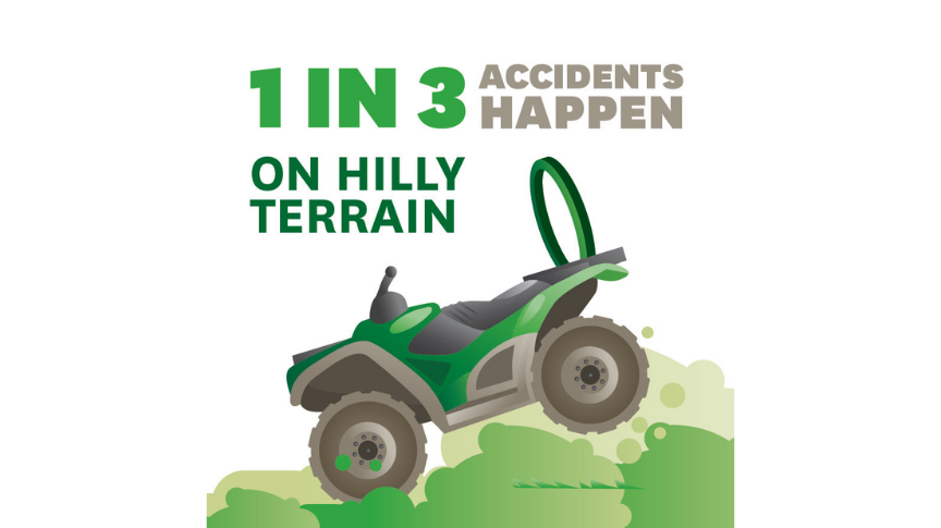 Quad bikes Hilly terrain