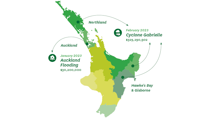 Map of North Island detailing claim stats